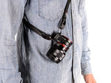 Peak Design Lens KIT - Sony