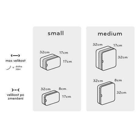 Packwürfel Peak Design Packing Cube Small